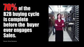 of the
B2B buying cycle
is complete
before the buyer
ever engages
Sales.
Source: Sirius Decisions
 