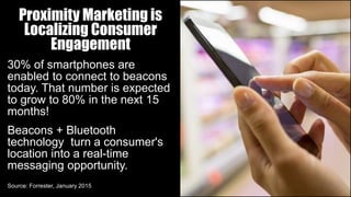 Proximity Marketing is
Localizing Consumer
Engagement
Beacons + Bluetooth
technology turn a consumer's
location into a real-time
messaging opportunity.
30% of smartphones are
enabled to connect to beacons
today. That number is expected
to grow to 80% in the next 15
months!
Source: Forrester, January 2015
 