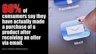of
consumers say they
have actually made
a purchase of a
product after
receiving an offer
via email.
Source: Salesforce Marketing Cloud
 