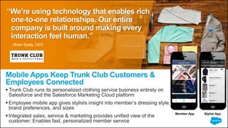 Trunk Club runs its personalized clothing service business entirely on
Salesforce and the Salesforce Marketing Cloud platform
 Employee mobile app gives stylists insight into member’s dressing style,
brand preferences, and sizes
 Integrated sales, service & marketing provides unified view of the
customer; Enables fast, personalized member service
Mobile Apps Keep Trunk Club Customers &
Employees Connected
“We’re using technology that enables rich
one-to-one relationships. Our entire
company is built around making every
interaction feel human.”
Member App Stylist App
- Brian Spaly, CEO
 