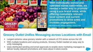 “With individually owned and
operated stores nationwide, we
needed a better way to promote
using a one brand voice, while
offering customers relevant
local content and current
promotions to drive sales and
increase engagement.”
Kelly Knight Martak, Marketing Manager, Grocery Outlet
Grocery Outlet Unifies Messaging across Locations with Email
 Largest extreme value grocery retailer with a network of 210 stores across the US
 With multiple locations and varying products, Grocery Outlet needed an easy way to
unify messaging
 Uses distributed sending and email approvals to enable store marketing managers to
deliver locally relevant promotions and news about in-store events
 