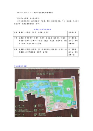09:00~（2014.11.22），持票，從大門進入-拙政園。
從大門進入園區，就有紙本簡介。
亦可在庭院的角落，找到園區的「平面圖」看版，從這兩份資訊，可知「拙政園」的水池和
景點分佈，我將其景點表格化，如下：
「拙政園」景點分佈明細表
東部 蘭雪堂、芙蓉榭、天泉亭、秫香館、放眼亭 依參觀步道
中部 遠香堂、雪香雲蔚亭、待霜亭、綠漪亭、梧竹幽居、海棠春塢、玲瓏館、
聽雨軒、綉漪亭、嘉實亭、小滄浪、小飛虹、得真亭、柳蔭路曲、玉蘭
堂、香洲、荷風四面亭、見山樓
以「遠香堂」
為中心，順時
針轉一圈
西部 留聽閣、浮翠閣、倒影閣、笠亭、與誰同坐軒、別有洞天、宜兩亭、36
鴛鴦館、18 曼陀羅花館、塔影亭、盆景園
以「留聽閣」
為中心，順時
針轉一圈
▼拙政園的平面圖
 