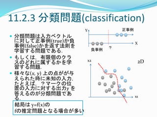11.2.3 分類問題(classification)
 分類問題は入力ベクトル
に対して正事例(true)か負
事例(false)かを返す法則を
学習する問題である．
 もしくは，有限個のクラ
スのどれに属するかを学
習する問題．
 様々な(x, y) 上の点がが与
えられた時に未知の入力，
たとえば，？マークの位
置の入力に対する出力y を
答えるのが分類問題であ
る．
？
X
Y
x1
2Dx2
正事例
負事例
結局は y=f(x)の
fの推定問題となる場合が多い
 