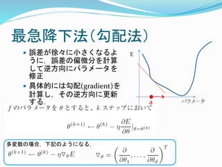 最急降下法（勾配法）
 誤差が徐々に小さくなるよ
うに，誤差の偏微分を計算
して逆方向にパラメータを
修正
 具体的には勾配(gradient)を
計算し，その逆方向に更新
する． パラメ－タ
E
a
多変数の場合，下記のようになる，
 