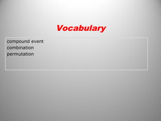 compound event
combination
permutation
Vocabulary
 