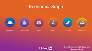 Economic Graph
Mem bers Com panies Jobs Skills Sc hools Knowledge
@wendymurphy6, @lindsay_chat
#connectinuk
 