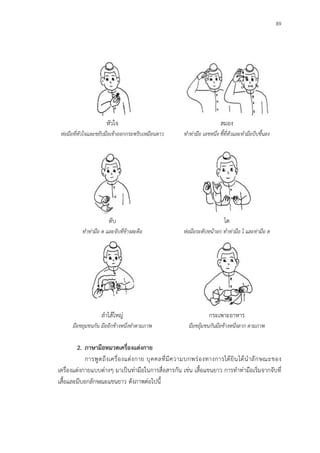 89
หัวใจ
ห่อมือที่หัวใจและขยับมือเข้ำออกกระพริบเหมือนดำว
สมอง
ทำท่ำมือ เลขหนึ่ง ชี้ที่หัวและทำมือบีบขึ้นลง
ตับ
ทำท่ำมือ ต และจับที่ข้ำงสะดือ
ไต
ห่อมือระดับหน้ำอก ทำท่ำมือ ไ และท่ำมือ ต
ลาไส้ใหญ่
มือขยุมชนกัน มืออีกข้ำงหนึ่งทำตำมภำพ
กระเพาะอาหาร
มือขยุ้มชนกันมือข้ำงหนึ่งลำก ตำมภำพ
2. ภาษามือหมวดเครื่องแต่งกาย
การพูดถึงเครื่องแต่งกาย บุคคลที่มีความบกพร่องทางการได้ยินได้นาลักษณะของ
เครื่องแต่งกายแบบต่างๆ มาเป็นท่ามือในการสื่อสารกัน เช่น เสื้อแขนยาว การทาท่ามือเริ่มจากจับที่
เสื้อและมีบอกลักษณะแขนยาว ดังภาพต่อไปนี้
 
