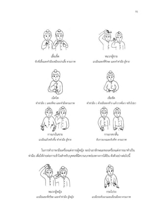 91
เสื้อเชิ้ต
จับที่เสื้อและทำมือเหมือนปกเสื้อ ตำมภำพ
หมวกผู้ชาย
แบมือแตะที่ศีรษะ และทำท่ำมือ ผู้ชำย
เน็คไท
ทำท่ำมือ c แตะที่คอ และทำมือตำมภำพ
เข็มขัด
ทำท่ำมือ c ด้วยมือสองข้ำง แล้ววำงที่เอว ขยับไปมำ
กางเกงในชาย
แบมือแล้วขยับขึ้น ทำท่ำมือ ผู้ชำย
กางเกงขาสั้น
จับกำงเกงและจับที่ขำ ตำมภำพ
ในการทาภาษามือเครื่องแต่งกายผู้หญิง จะนาเอาลักษณะของเครื่องแต่งกายมาทาเป็น
ท่ามือ เพื่อให้ง่ายต่อการเข้าใจสาหรับบุคคลที่มีความบกพร่องทางการได้ยิน ดังตัวอย่างต่อไปนี้
หมวกผู้หญิง
แบมือแตะที่ศรีษะ และทำท่ำมือ ผู้หญิง
กระโปรง
แบมือระดับเอวและเลื่อนมือลง ตำมภำพ
 