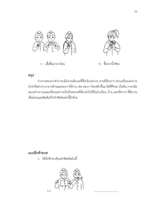 93
ก : เสื้อซื้อมาจากไหน ข : ซื้อจากบิ๊กซีคะ
สรุป
ร่างกายของเราทาภาษามือง่ายเพียงแค่ชี้ที่อวัยวะต่างๆ ตามที่ต้องการ ส่วนเครื่องแต่งกาย
นาท่ามือต่างๆ มาจากลักษณะของการใช้งาน เช่น หมวก ก็จะหยิบขึ้นมาใส่ที่ศีรษะ เป็นต้น ภาษามือ
หมวดร่างกายและเครื่องแต่งกายจึงเป็นหมวดที่ต้องนาไปใช้ในโรงเรียน บ้าน และที่ต่างๆ ที่มีความ
เชื่อมโยงและสัมพันธ์กับคาศัพท์เหล่านี้อีกด้วย
แบบฝึกท้ายบท
1. ให้นักศึกษาเขียนคาศัพท์ต่อไปนี้
1.1 ………………………………
 