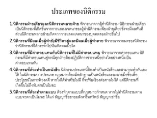 ประเภทของนิติกรรม
1.นิติกรรมฝ่ายเดียวและนิติกรรมหลายฝ่าย พิจารณาจากผู้ทานิติกรรม นิติกรรมฝ่ายเดียว
เป็นนิติกรรมที่เกิดขึ้นจากการแสดงเจตนาของผู้ทานิติกรรมเพียงฝ่ายเดียวซึ่งจะมีผลทันที
ส่วนนิติกรรมหลายฝ่ายเกิดจากการแสดงเจตนาของบุคคลสองฝ่ายขึ้นไป
2.นิติกรรมที่มีผลเมื่อผู้ทายังมีชีวิตอยู่และมีผลเมื่อผู้ทาตาย พิจารณาจากผลของนิติกรรม
ว่านิติกรรมที่ได้กระทาไปนั้นเกิดผลเมื่อใด
3.นิติกรรมที่มีค่าตอบแทนกับนิติกรรมที่ไม่มีค่าตอบแทน พิจารณาจากค่าตอบแทน นิติ
กรรมที่มีค่าตอบแทนคู่กรณีทุกฝ่ายต้องปฏิบัติการชาระหนี้อย่างใดอย่างหนึ่งเป็น
ค่าตอบแทนกัน
4.นิติกรรมที่ต้องทาเป็นหนังสือ นิติกรรมประเภทนี้ต้องทาเป็นหนังสือและสามารถทากันเอง
ได้ ในนิติกรรมบางประเภท กฎหมายต้องมีหลักฐานเป็นหนังสือและลงลายมือชื่อเพื่อ
ประโยชน์ในการฟ้ องคดี หากไม่ได้ทาหรือไม่มี ก็จะฟ้ องร้องต่อศาลไม่ได้ แต่นิติกรรมที่
เกิดขึ้นไม่ถึงกับตกเป็นโมฆะ
5.นิติกรรมที่ต้องทาตามแบบ ต้องทาตามแบบที่กฎหมายกาหนด หากไม่ทานิติกรรมตาม
แบบจะตกเป็นโมฆะ ได้แก่ สัญญาซื้อขายอสังหาริมทรัพย์ สัญญาเช่าซื้อ
 