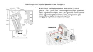 Компьютерт томографийн өрөөний зохион байгуулалт
Компьютерт томографи өрөөний зохион байгуулалт 3
үндсэн хэсэгт хуваагдана. Компьютерт томографи (үзлэгийн
өрөө) өөрийнх нь байрлах өрөө. Энэ өрөөний шал нь статик
цэнэг хуримтлахгүй болон хана, тааш, шал рентген туяа
нэвтрүүлдэггүй байх шаардлагтай байдаг.
 