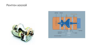 Рентген хоолой
 