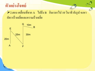 ตัวอย่างโจทย์
2.ตอง เคลื่อนที่จาก A ไปถึง B กินเวลาไป 10 วินาที ดังรูป จงหา
อัตราเร็วเฉลี่ยและความเร็วเฉลี่ย
A
E
F
G
B
10m
30m25m
20m
 