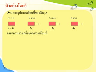 ตัวอย่างโจทย์
5. จากรูปการเคลื่อนที่ของวัตถุ A
v = 0 2 m/s 5 m/s 8 m/s
t = 0 2s 3s 4s
จงหาความเร่งเฉลี่ยของการเคลื่อนที่
 