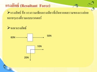 แรงลัพธ์ (Resultant Force)
แรงลัพธ์ คือ แรงรวมเพียงแรงเดียวที่เกิดจากผลรวมของแรงย่อย
หลายๆแรงที่รวมแบบเวกเตอร์
จงหาแรงลัพธ์
20N
50N
60N
10N
 