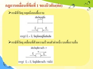 กฎการเคลื่อนที่ข้อที่ 1 ของนิวตัน(ต่อ)
กรณีที่วัตถุ หยุดนิ่งบนพื้นราบ
กรณีที่วัตถุ เคลื่อนที่ด้วยความเร็วคงตัวค่าหนึ่ง บนพื้นราบลื่น
 