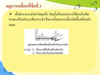 กฎการเคลื่อนที่ข้อที่ 3
 เมื่อมีแรงกระทาต่อวัตถุหนึ่ง วัตถุนั้นก็จะออกแรงโต้ตอบในทิศ
ทางตรงข้ามกับแรงที่มากระทา ซึ่งแรงทั้งสองแรงนี้จะเกิดขึ้นพร้อมกัน
เสมอ
 