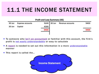 © Michael Allison, Trinity Grammar School.
Author’s permission required for external use
 To someone who isn’t an accountant or familiar with this account, the firm’s
profit is not easily understandable or easy to calculate
 A report is needed to set out this information in a more understandable
manner
 This report is called the…
Profit and Loss Summary [OE]
30 Jun Expense accounts 5100 30 Jun Revenue accounts 9400
30 Jun Capital 4300
9400 9400
Income Statement
11.1 THE INCOME STATEMENT
 