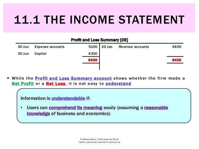 income statement shows