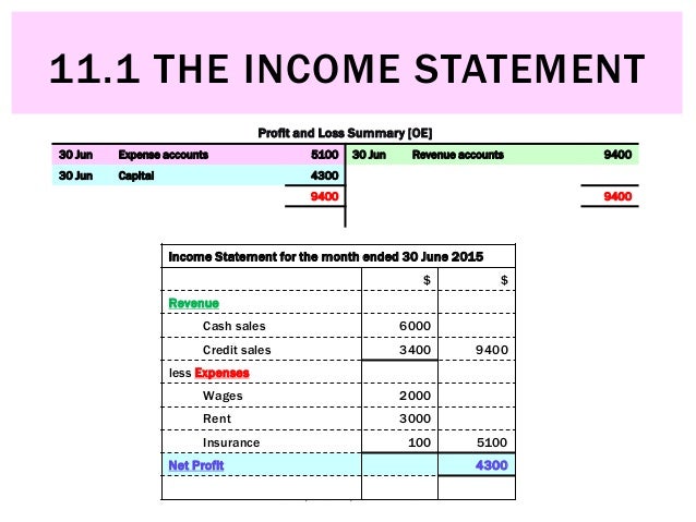 accounting income statement