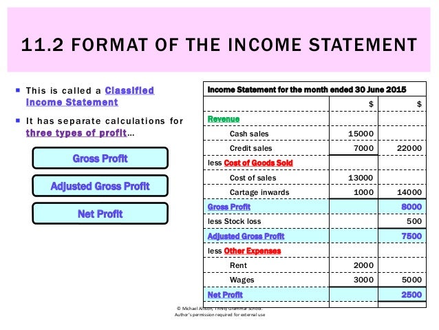 11 2 format of the income statement income statements template