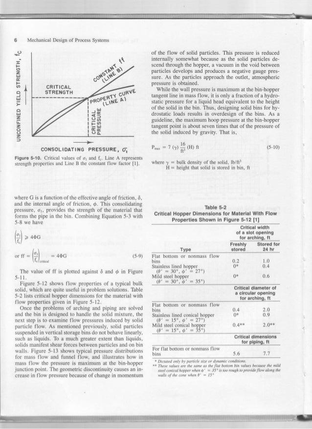Mechanical_design_of_process_system_volume2.