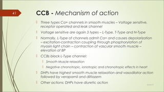Hypertension drug therapy | PPT