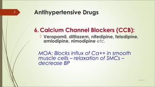 Hypertension drug therapy | PPT