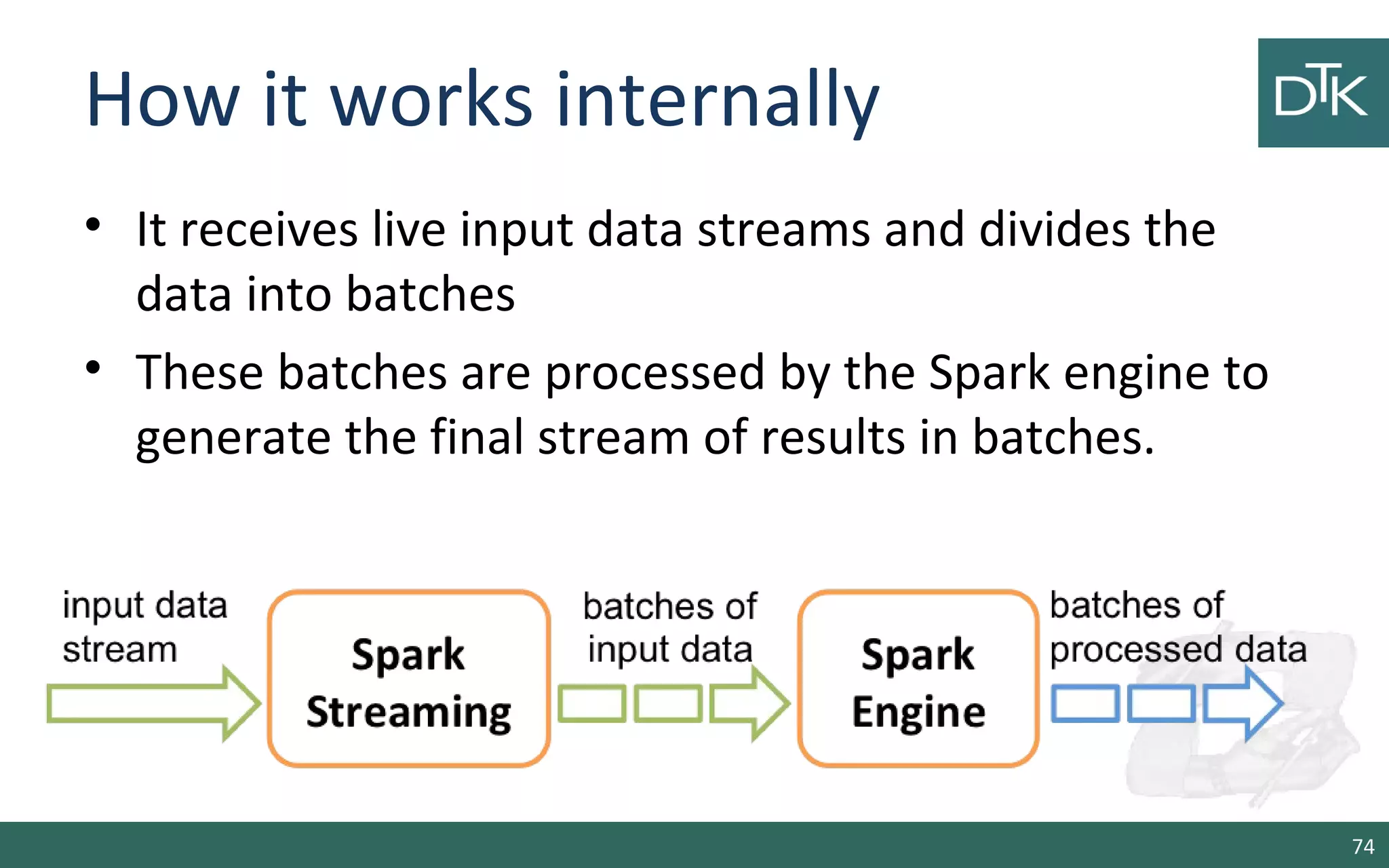 How it works internally
• It receives live input data streams and divides the
data into batches
• These batches are processed by the Spark engine to
generate the final stream of results in batches.
74
 