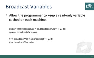 Broadcast Variables
• Allow the programmer to keep a read-only variable
cached on each machine.
scala> val broadcastVar = sc.broadcast(Array(1, 2, 3))
scala> broadcastVar.value
>>> broadcastVar = sc.broadcast([1, 2, 3])
>>> broadcastVar.value
57
 