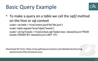 Basic Query Example
• To make a query on a table we call the sql() method
on the hive or sql context
scala> val table = hiveContext.jsonFile("file.json")
scala> table.registerTempTable("tweets")
scala> val topTweets = hiveContext.sql("Select text, retweetCount FROM
tweets ORDER BY retweetCount LIMIT 10")
Download file from: https://raw.githubusercontent.com/databricks/learning-
spark/master/files/testweet.json
62
 