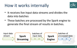 How it works internally
• It receives live input data streams and divides the
data into batches
• These batches are processed by the Spark engine to
generate the final stream of results in batches.
74
 