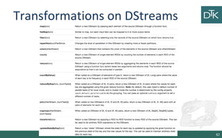 Transformations on DStreams
82
 