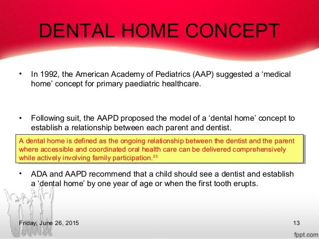 Medical home model defined Medical home model defined