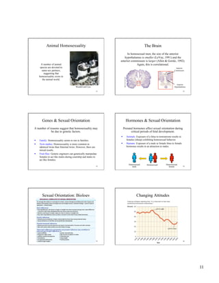 11
61
Animal Homosexuality
A number of animal
species are devoted to
same-sex partners,
suggesting that
homosexuality exists in
the animal world.
Wendell and Cass
DavidHecker/AFP/GettyImages
62
The Brain
In homosexual men, the size of the anterior
hypothalamus is smaller (LeVay, 1991) and the
anterior commissure is larger (Allen & Gorski, 1992).
Again, this is correlational.
Anterior
Hypothalamus
Anterior
Commissure
http://www.msu.edu
63
Genes & Sexual Orientation
A number of reasons suggest that homosexuality may
be due to genetic factors.
  Family: Homosexuality seems to run in families.
  Twin studies: Homosexuality is more common in
identical twins than fraternal twins. However, there are
mixed results.
  Fruit flies: Genetic engineers can genetically manipulate
females to act like males during courtship and males to
act like females.
64
Hormones & Sexual Orientation
Prenatal hormones affect sexual orientation during
critical periods of fetal development.
  Animals: Exposure of a fetus to testosterone results in
females (sheep) exhibiting homosexual behavior.
  Humans: Exposure of a male or female fetus to female
hormones results in an attraction to males.
Heterosexual
male
Homosexual Heterosexual
female
65
Sexual Orientation: Biology
66
Changing Attitudes
 