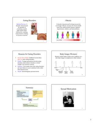 7
37
Eating Disorders
Bulimia Nervosa: A
disorder characterized
by episodes of
overeating, usually
high-calorie foods,
followed by vomiting,
using laxatives, fasting,
or excessive exercise.
38
Obesity
http://www.cyberdiet.com
A disorder characterized by being excessively
overweight. Obesity increases the risk for health
issues like cardiovascular diseases, diabetes,
hypertension, arthritis, and back problems.
39
Reasons for Eating Disorders
  Sexual Abuse Myth: Childhood sexual abuse
does not cause eating disorders.
  Family: Younger generations develop eating
disorders when raised in families in which
weight is an excessive concern.
  Genetics: Twin studies show that eating disorders
are more likely to occur in identical twins rather
than fraternal twins.
  Social: Advertising/peer pressure/norms.
40
Body Image (Women)
Western culture tends to place more emphasis on a
thin body image in comparison to other cultures.
41
Summary
Sexual Motivation
42
 