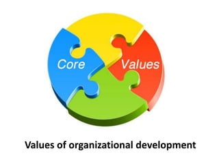 Values of organizational development
 