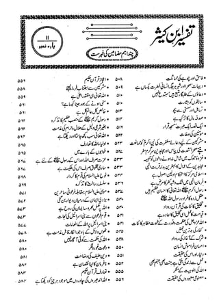 Tafseer Ibn-e-Katheer Part 11 (urdu)