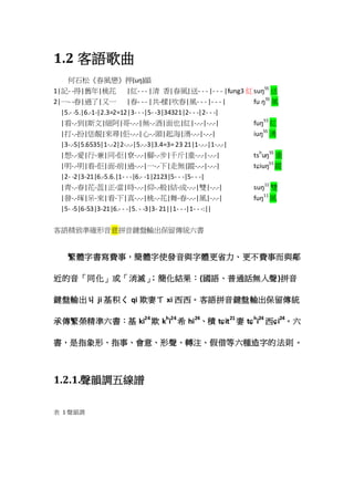 1.2 客語歌曲
何石松《春風戀》押(uŋ)韻
1|記- -得|舊年|桃花 |紅- - - |清 香|春風|送- - - |- - - |fung3 紅suŋ55
送
2|一- -春|過了|又一 |春- - - |共-樣|吹春|風- - - |- - - | fu ŋ55
風
|5.- -5.|6.-1-|2.3=2=12|3- - -|5- -3|34321|2- - -|2- - -|
|看-.-到|斯文|細阿|哥-.-.-|無-.-酒|面也|紅|-.-.-|-.-.-| fuŋ55
紅
|打-.-扮|恁靚|來尋|佢-.-.-|心-.-頭|起海|湧-.-.-|-.-.-| iuŋ55
湧
|3-.-5|5.6535|1-.-2|2-.-.-|5.-.-3|3.4=3=23 21|1-.-.-|1-.-.-|
|想-.-愛|行-兼|同-佢|尞-.-.-|腳-.-步|千斤|重-.-.-|-.-.-| tsh
uŋ55
重
|明-.-明|看-佢|面-前|過-.-.-|一-.-下|走無|蹤-.-.-|-.-.-| tiuŋ55
蹤
|2- -2|3-21|6.-5.6.|1- - -|6.- -1|2123|5- - -|5- - -|
|青-.-春|花-蕊|正-當|時-.-.-|仰-.-般|結-成-.-.-|雙|-.-.-| suŋ11
雙
|發-.-琢|呆-來|看-下|真-.-.-|桃-.-花|舞-春-.-.-|風|-.-.-| fuŋ11
風
|5- -5|6-53|3-21|6.- - -|5. - -3|3- 21||1- - -|1- - -:||
客語精致準確形音意拼音鍵盤輸出保留傳統六書
繁體字書寫費事，簡體字使發音與字體更省力、更不費事而與鄰
近的音「同化」或「消滅」；簡化結果：{國語、普通話無入聲}拼音
鍵盤輸出ㄐ ji 基积ㄑ qi 欺妻ㄒ xi 西西。客語拼音鍵盤輸出保留傳統
承傳繁榮精準六書：基 ki24
欺 kh
i24
希 hi24
、積 tit21
妻 th
i24
西i24
。六
書，是指象形、指事、會意、形聲、轉注、假借等六種造字的法則。
1.2.1.聲韻調五線譜
表 1 聲韻調
 