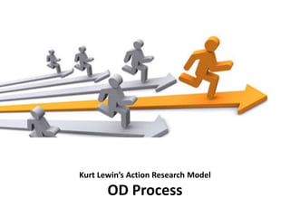 Kurt Lewin’s Action Research Model
OD Process
 