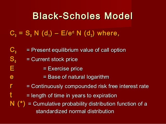 Employee stock options black scholes model
