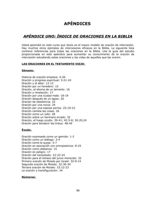 APÉNDICES
APÉNDICE UNO: ÍNDICE DE ORACIONES EN LA BIBLIA
Usted aprendió en este curso que Jesús es el mayor modelo de oración de intercesión.
Hay muchos otros ejemplos de intercesores eficaces en la Biblia. La siguiente lista
contiene referencias para todas las oraciones en la Biblia. Use la guía del estudio
proporcionada en este apéndice para aumentar su conocimiento de la oración de
intercesión estudiando estas oraciones y las vidas de aquellos que las oraron.
LAS ORACIONES EN EL TESTAMENTO VIEJO:
Génesis:
Historia de oración empieza: 4:26
Oración y progreso espiritual: 5:21-24
Oración y el altar: 12-13
Oración por un heredero: 15
Oración, el idioma de un lamento: 16
Oración y revelación: 17
Oración por una ciudad mala: 18-19
Oración después de un lapso: 20
Oración de obediencia: 22
Oración por una novia: 24
Oración por una esposa yerma: 25:19-23
Oración cambia las cosas: 26
Oración como un voto: 28
Oración sobre un hermano errado: 32
Oración, el fuego oculto: 39-41; 45:5-8; 50:20,24
Oración para bendecir las tribus: 48-49
Éxodo:
Oración expresada como un gemido: 1-2
Oración como un diálogo: 3-4
Oración como la queja: 5-7
Oración en asociación con omnipotencia: 8-10
Oración como alabanza: 15
Oración en peligro: 17
Oración del necesitado: 22:22-24
Oración para el retraso del juicio merecido: 32
Primero oración de Moisés por Israel: 32:9-14
Segunda oración de Moisés: 32:30-34
Tercera oración de Moisés: 33:12-23
La oración y transfiguración: 34
Números:
86
 