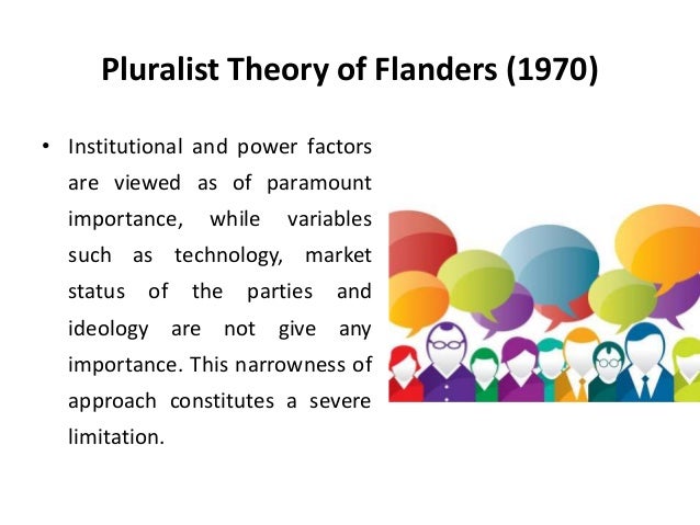 the strengths and limitations of dunlops industrial relations systems theory Industrial relations the purpose once again is to reflect on the current theory and practice of industrial relations but and industrial. the strengths and limitations of dunlops industrial relations systems theory Industrial relations the purpose once again is to reflect on the current theory and practice of industrial relations but and industrial.
