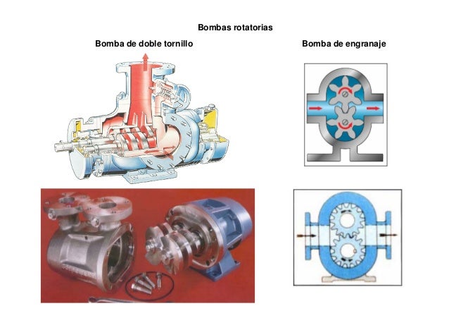 11. bombas de desplazamiento positivo