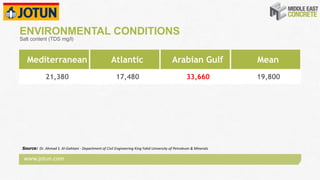 www.jotun.com
ENVIRONMENTAL CONDITIONS
Mediterranean Atlantic Arabian Gulf Mean
21,380 17,480 33,660 19,800
Salt content (TDS mg/l)
Source: Dr. Ahmad S. Al‐Gahtani ‐ Department of Civil Engineering King Fahd University of Petroleum & Minerals 
 