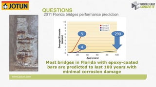 www.jotun.com
QUESTIONS
2011 Florida bridges performance prediction
Most bridges in Florida with epoxy-coated
bars are predicted to last 100 years with
minimal corrosion damage
 