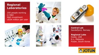 www.jotun.com
Regional
Laboratories
200 people working
in R&D
R&D investment
US34 million per year
Central Lab
Sandefjord, Norway
Regional Labs
Dubai, UAE
K.L, Malaysia
Pusan, South Korea
 