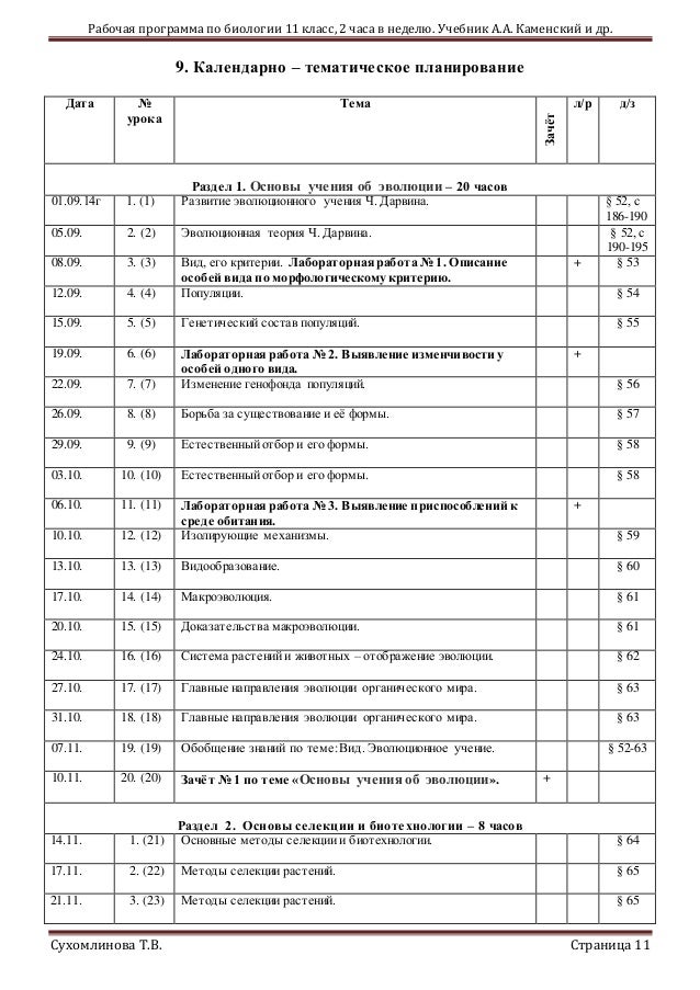 контрольная работа по теме основы динамики 10 класс