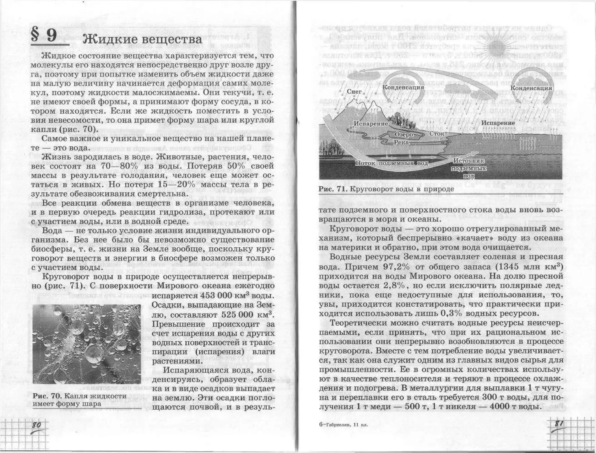 химия 11 класс габриелян баз.ур