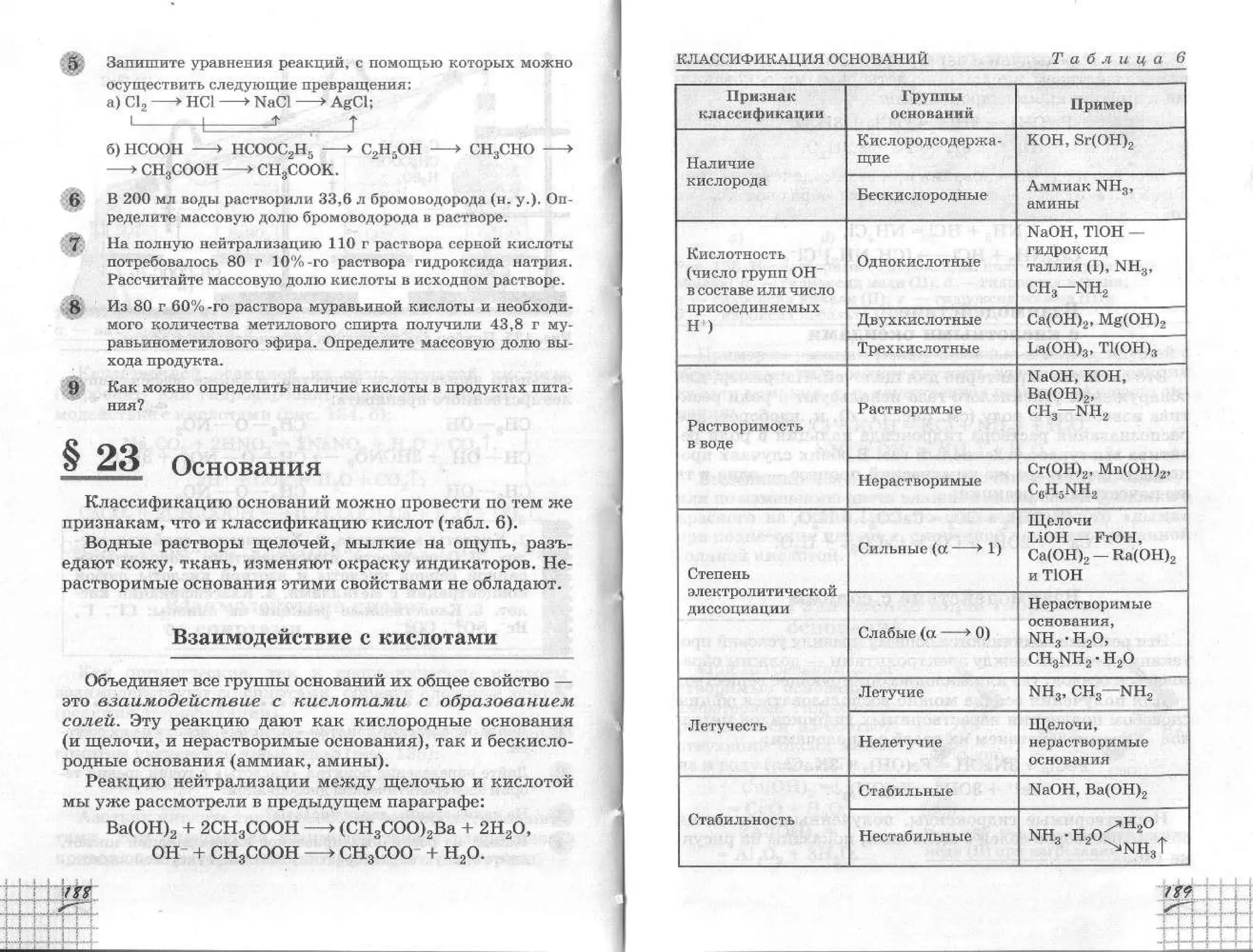 химия 11 класс габриелян баз.ур